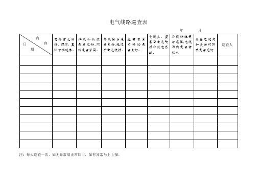 电气线路巡查表