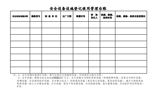 安全设备设施登记使用管理台账