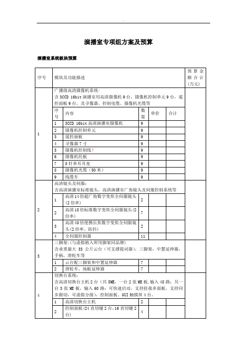 演播室系统与方案704