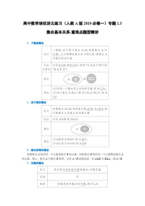 高中数学培优讲义练习(人教A版2019必修一)专题1.3 集合基本关系-重难点题型精讲 含答案解析