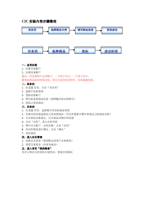 C2C实验内容步骤整理