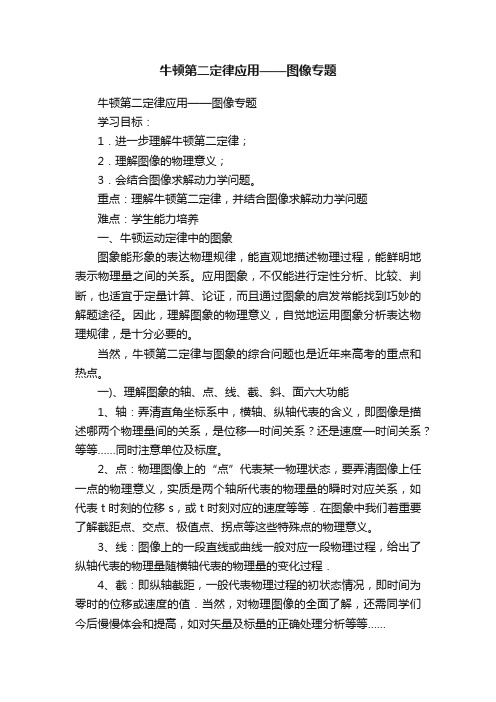 牛顿第二定律应用——图像专题