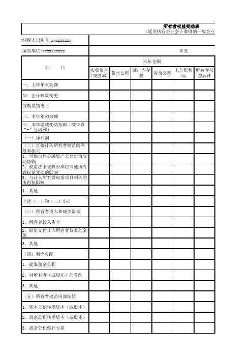 144所有者权益变动表(适用执行企业会计准则的一般企业)