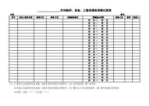 团餐生产场所设备清洗消毒记录