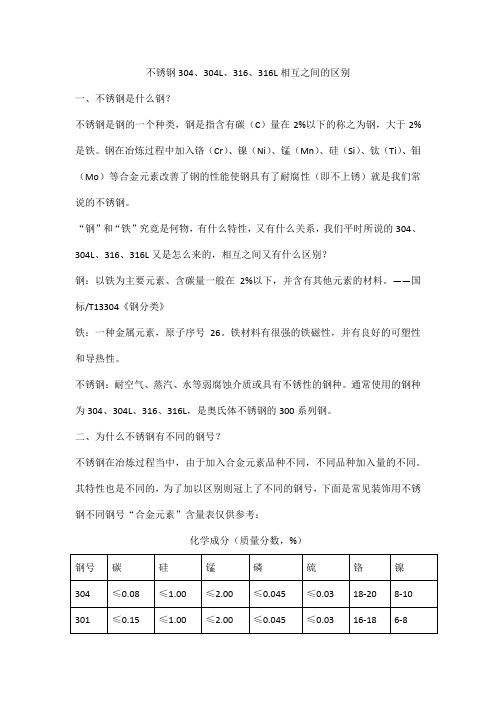 不锈钢304、304L、316、316L相互之间的区别