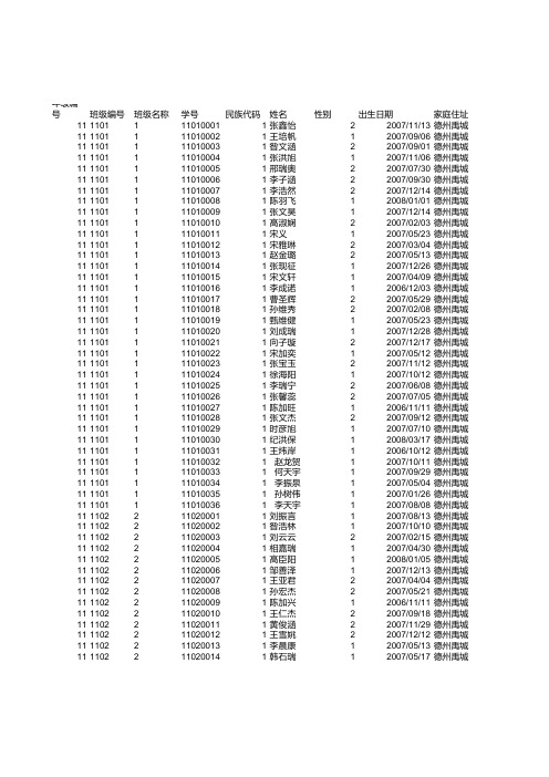 禹城高新技术产业开发区明德小学体测模版(1) (1)