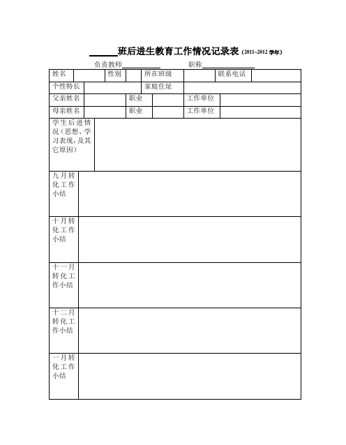 (样板)后进生教育工作情况记录表