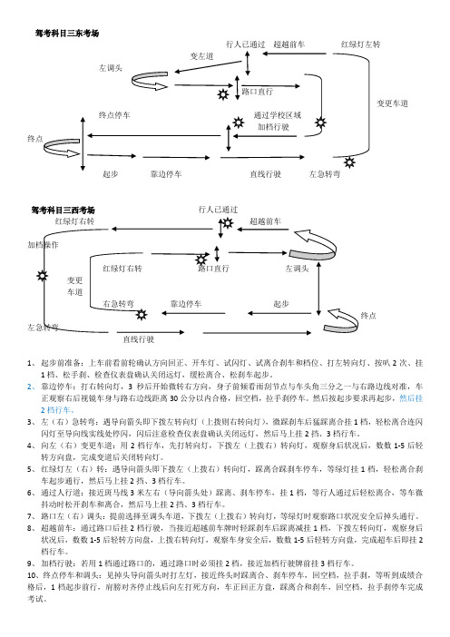 车管所(东考场、西考场)科目三路考流程