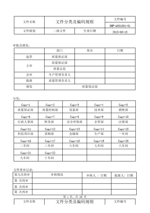 资料分类及编码规则