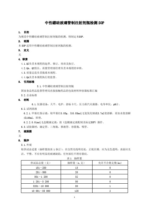 中性硼硅玻璃管制注射剂瓶检测SOP