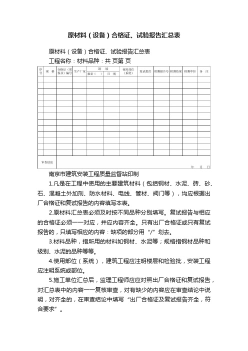 原材料（设备）合格证、试验报告汇总表