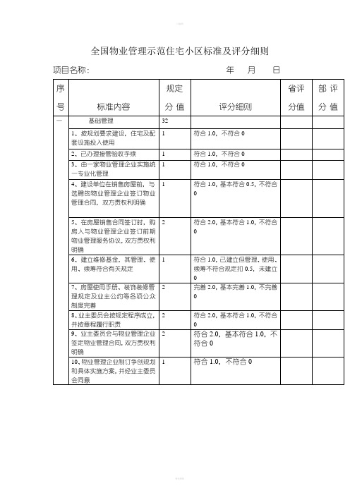 国优示范小区标准及评分细则