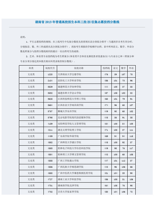 湖南省2013年普通高校招生本科三批(B)征集志愿投档分数线