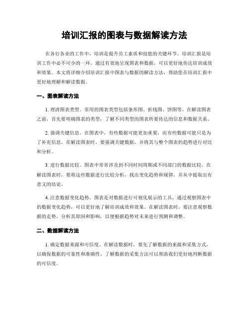 培训汇报的图表与数据解读方法