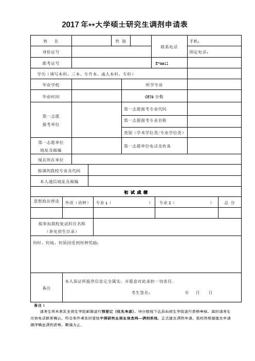 2017年温州大学硕士研究生调剂申请表【模板】