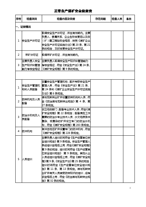 正常生产煤矿、新建改建扩建煤矿、兼并重组煤矿、停产停建煤矿安全检查表