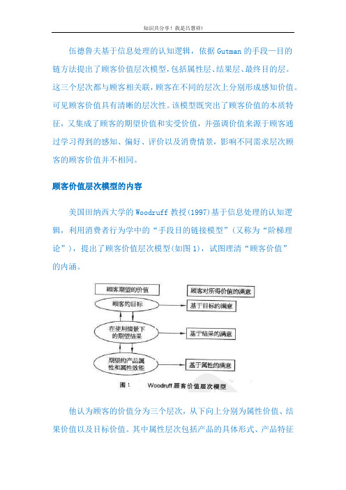 顾客价值LV3 顾客价值层次模型