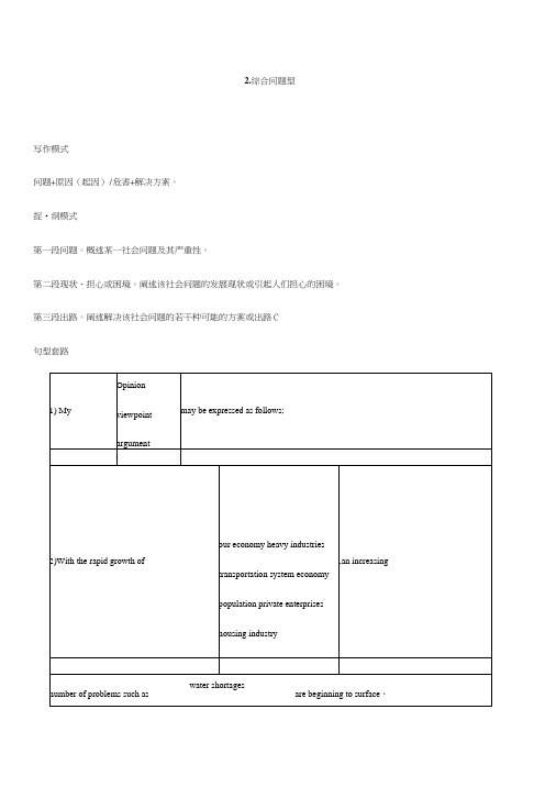 江苏专转本英语考试作文范文及模版2-1.docx