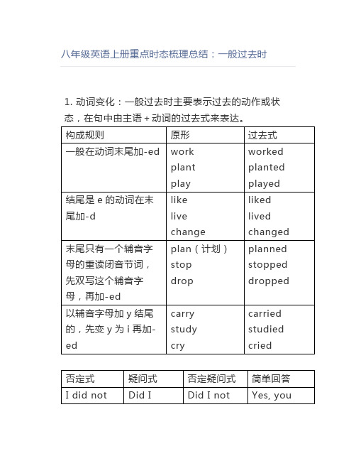 八年级英语上册重点时态梳理总结：一般过去时