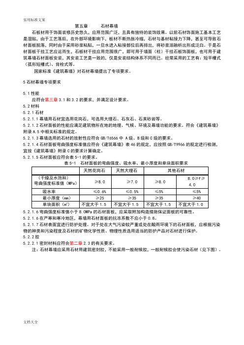 石材幕墙常见连接方式