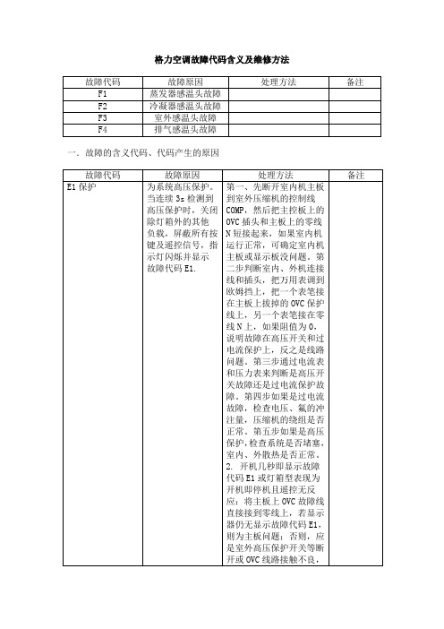 格力空调故障代码含义及维修方法