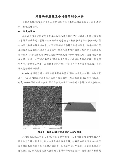 石墨烯橡胶基复合材料的制备方法