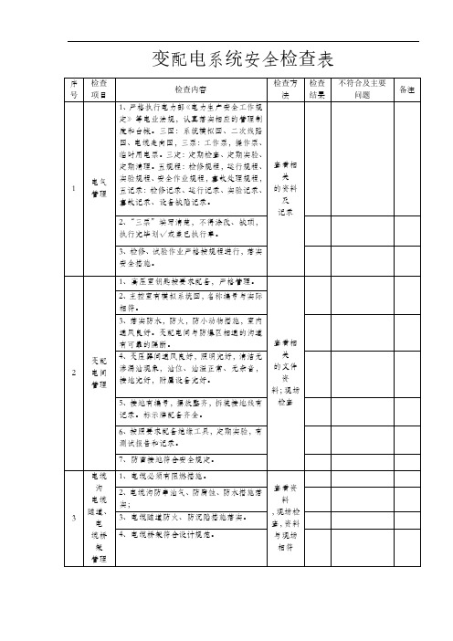 变配电气安全检查表