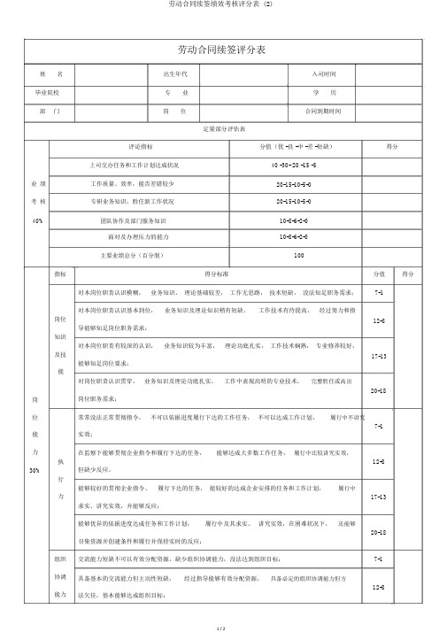 劳动合同续签绩效考核评分表 (2)