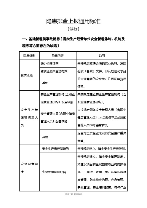 工贸行业事故隐患排查上报通用标准(国家总局)