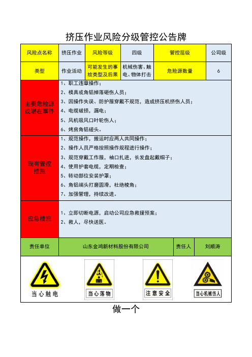 风险分级管控公告牌板