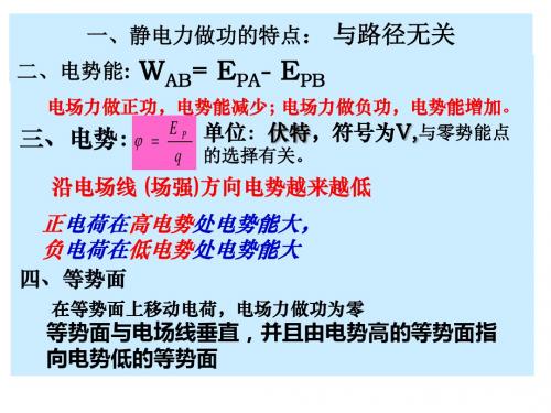 3-1《15+电势差》课件