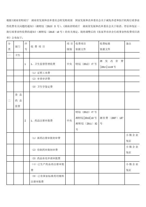 依照湖南省财政厅湖南省进展和改革委员会转发财政部国