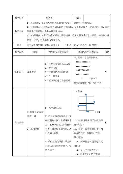 初中体育_耐久跑教学设计学情分析教材分析课后反思