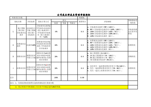 公司成本部成本管理考核指标