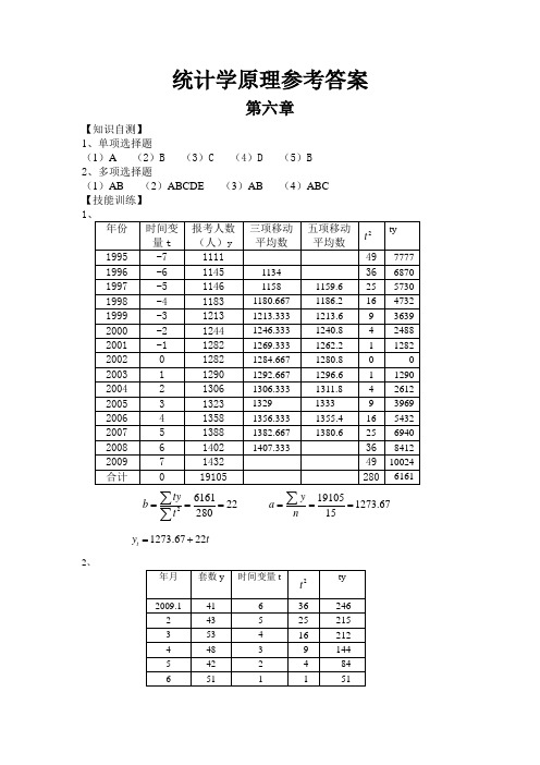 统计学原理参考答案(6--9章