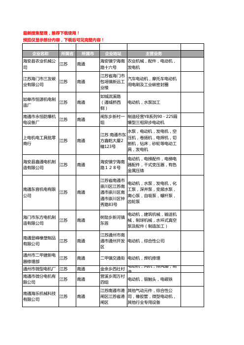 新版江苏省南通电动机工商企业公司商家名录名单联系方式大全150家