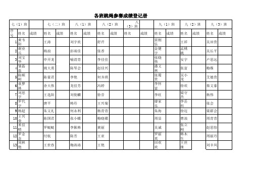 趣味运动会跳远、跳绳成绩登记册