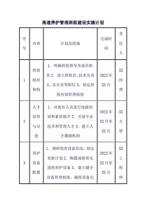 高速养护管理班组建设实施计划