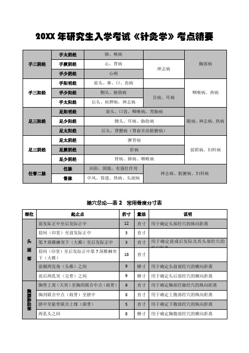 考研《针灸学》考点精华总结(完美打印版)附表格