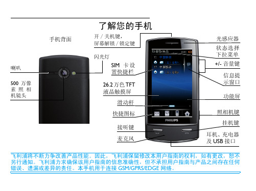 PHILIPS 手机 说明书