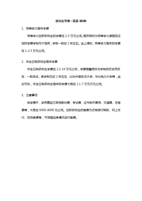 研究生学费一览表2020