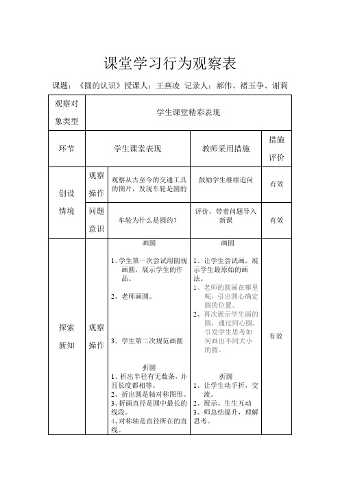 课堂学习行为观察表