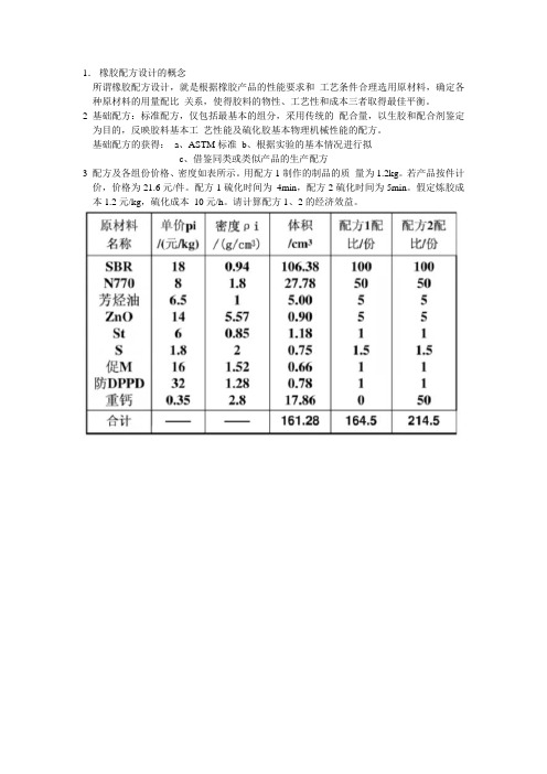 橡胶配方设计的概念