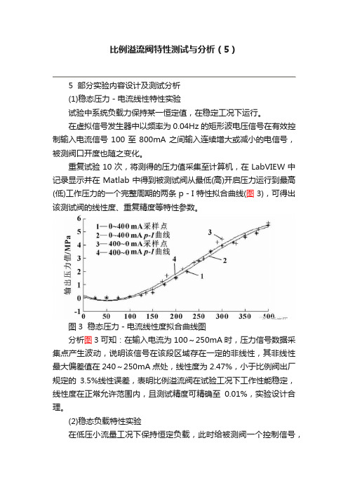 比例溢流阀特性测试与分析（5）