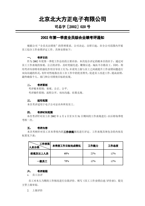 北大方正业绩考核