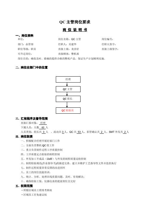 QC主管岗位要求