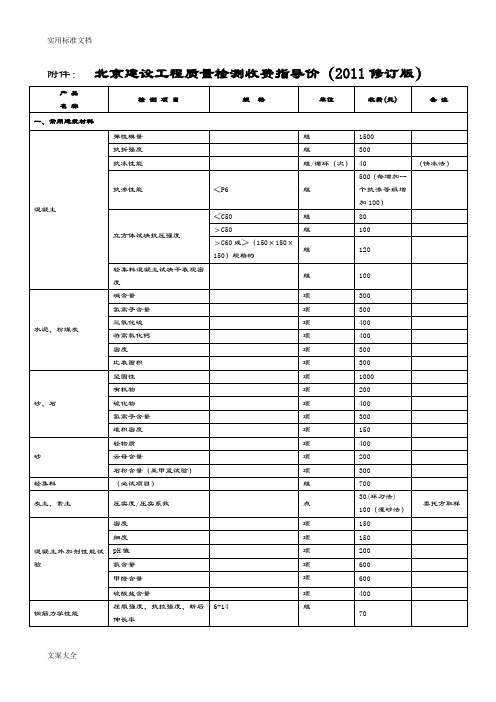 北京市建设工程高质量检测收费指导价