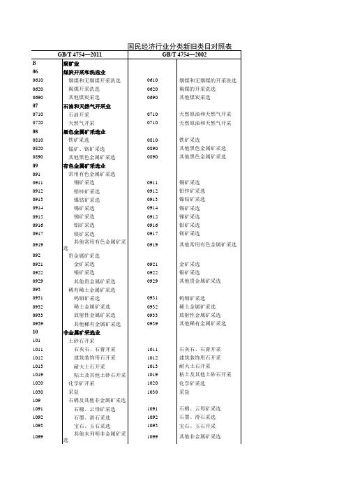 国民经济行业分类新旧类目对照表.xls