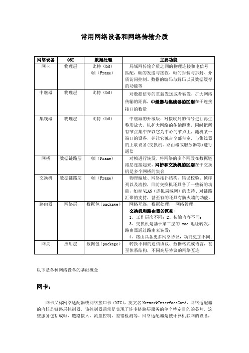 常用网络设备和网络传输介质