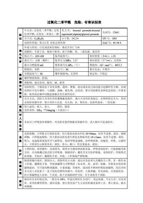 过氧化二苯甲酰  危险、有害识别表